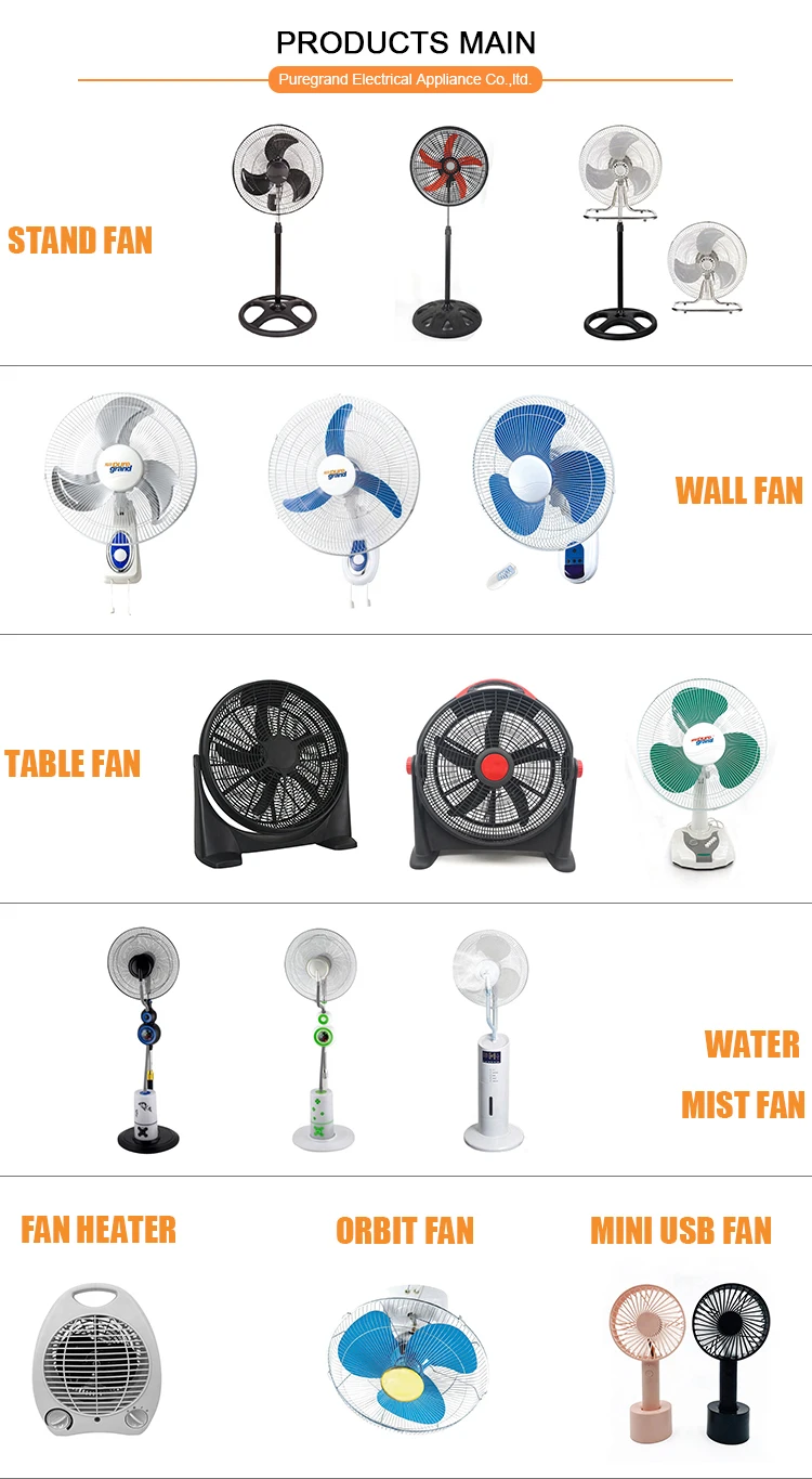 China 5W 12V plastic battery operated air cooling small stand rechargeable green wireless portable mini usb desk fan