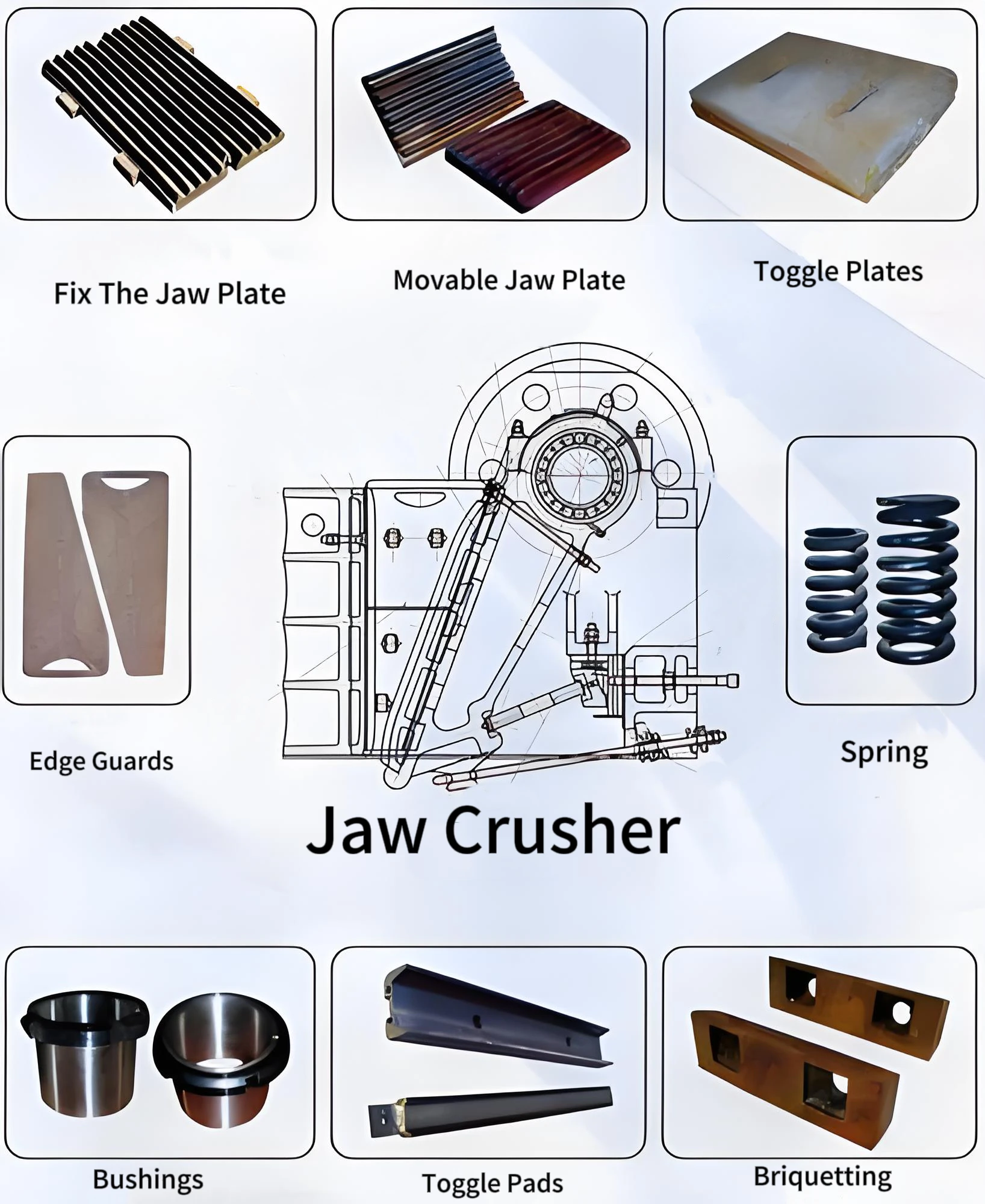 Fixed and Oscillating Jaw Plates for Jaw Crushers Steel Plates Jaw Crusher Wear Parts