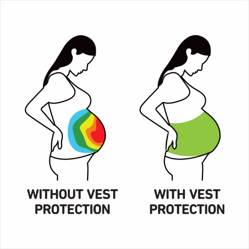 Anti Radiation Belly Band Silver Iron EMF Protective Maternity Support Belt 5G Blocker Shielding Maternity Belt