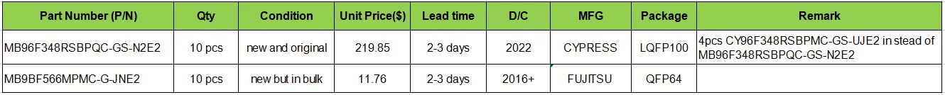510351000 na ic chip computer chips Optical Sensors  Photodiodes