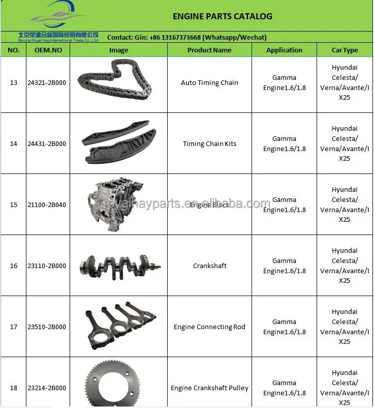 Wholesale supplier 21810-0Q000 Engine Mounting for Hyundai Elantra
