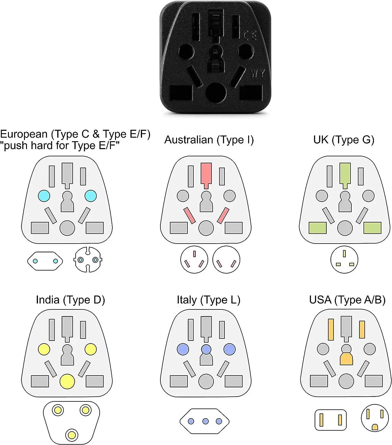 EU to US Travel Adaptor and Converter Power Outlet