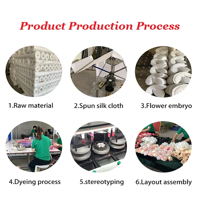 Wedding Event Floral 5D/8D Artificial Silk white Rose Flower Wall Wedding Home Party Decoration Stage Backdrop