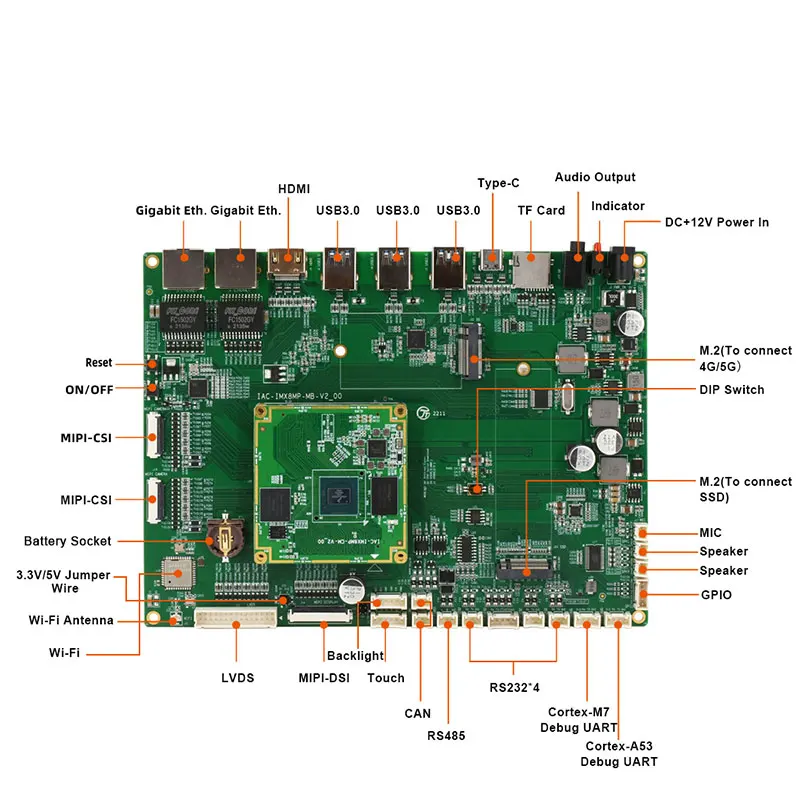 Low Cost IMX8M Plus Cortex-A53/M7 Evk  Linux Development Board Kit With 2GB LPDDR4 32GB eMMC Dual Ethernet CAN-FD