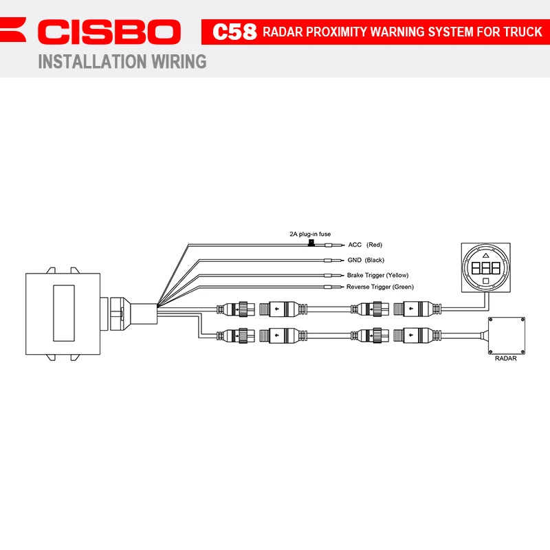 Front and rear sensor with one LED display Collision Avoidance System 77ghz radar proximity warning system for truck bus