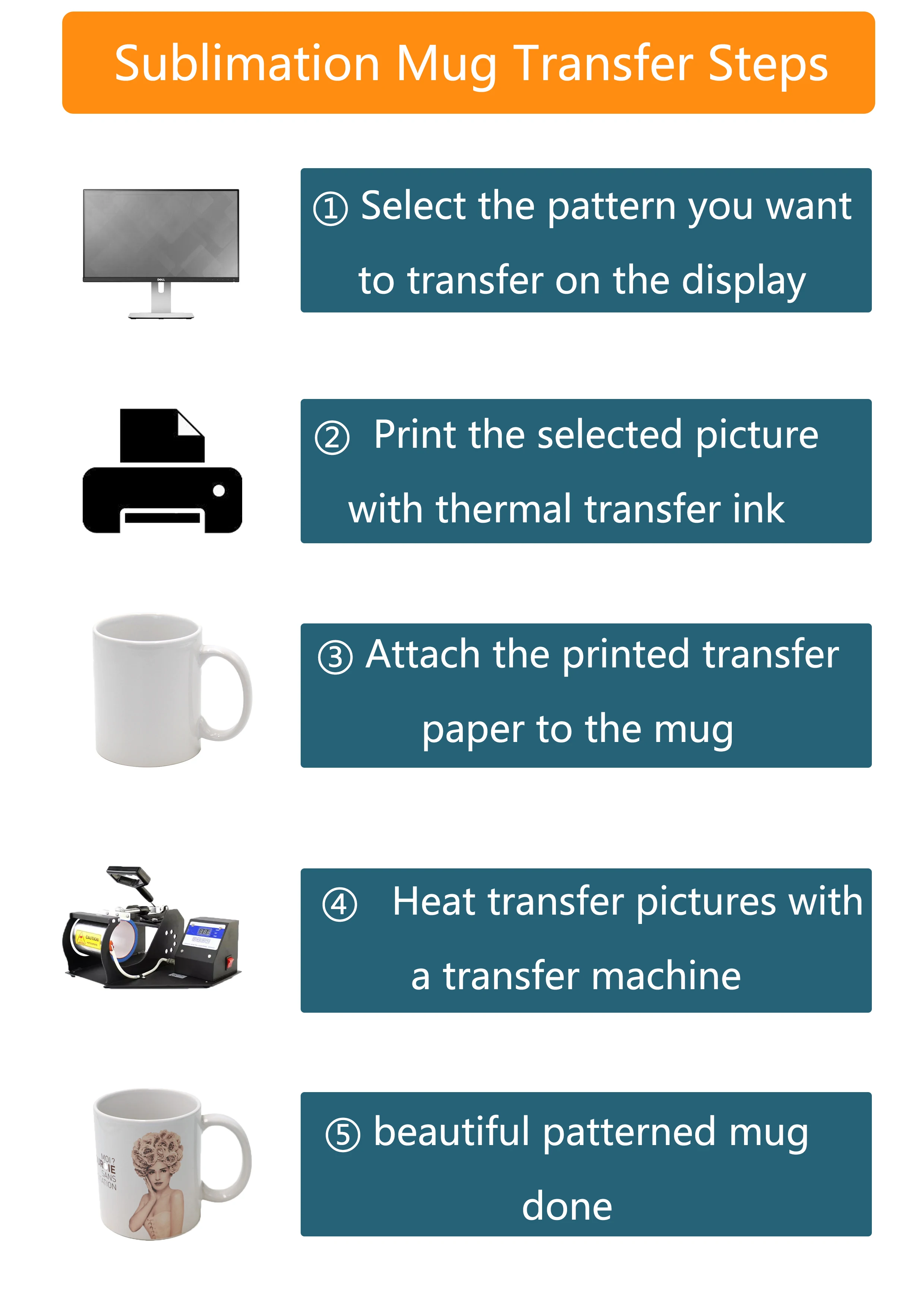 Wholesale Supply 11oz White Ceramic Sublimation Mug