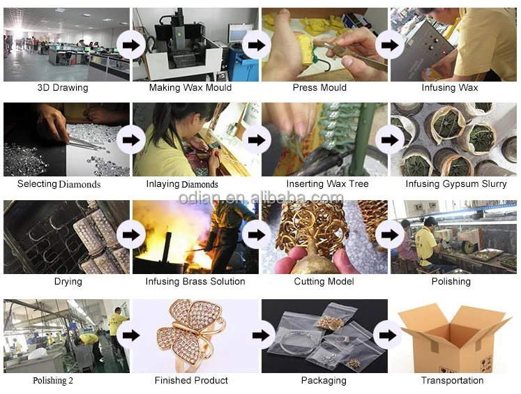 Custom jewelry Trendy double woven rope bangle square Plane polishing chain couple lover bracelet stainless steel bracelet