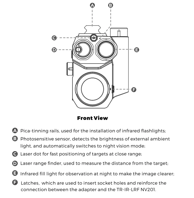 Tenrings Clip On Front Night Vision Scope 1080P/4K Sensor 350m Ir Rangefinder 1000m For Hunting