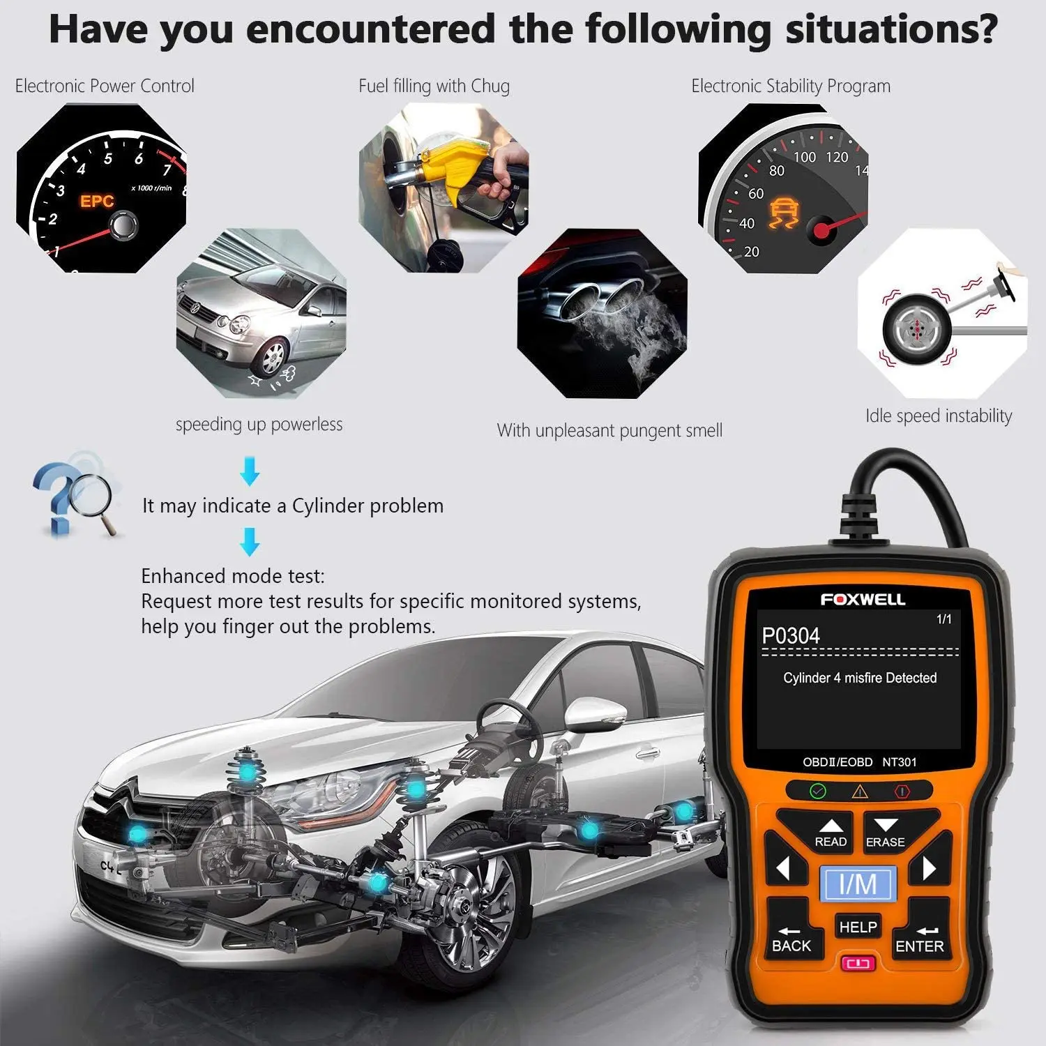 FOXWELL NT301 OBD2 Auto Diagnosis Instrument OBDII Diagnostic Auto Scanner OBD 2 Code Reader