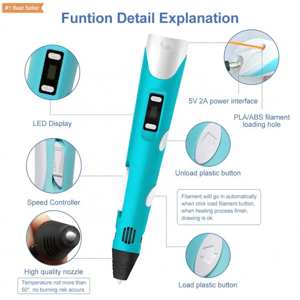High Quality 1.75Mm Usb Output Low Voltage Security Personal Toys 3D Pen 3D Printing Pen Abs And Pla Filament