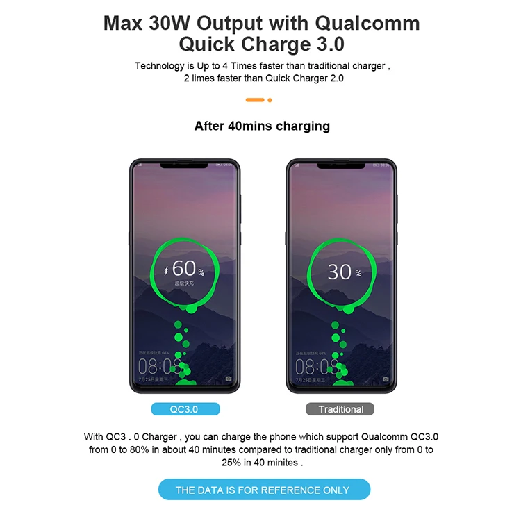 universal car charger 2 usb 12v 24v qc30 3.1a 2.4a car usb fast charger