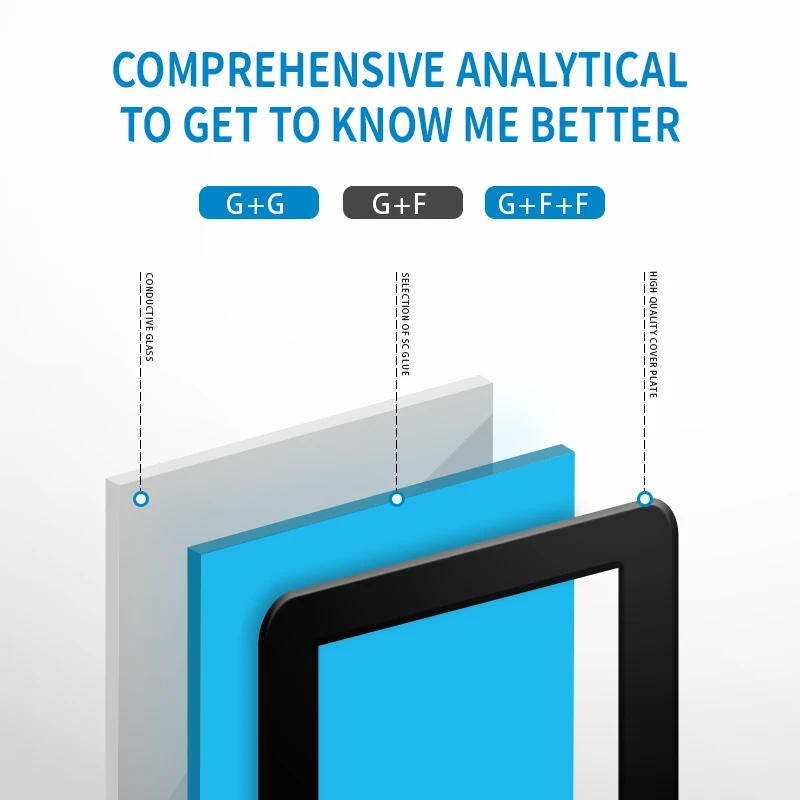 Custom Made 10.1inch Waterproof Usb Capacitive Touch Screen For Canon 5550i Copying Machine