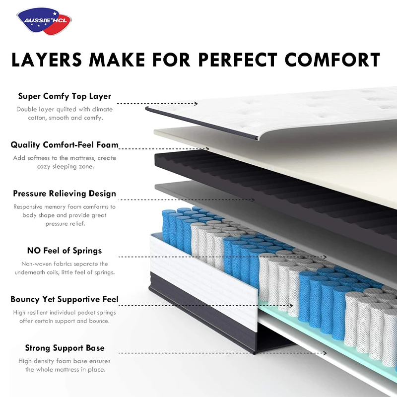 luxury hotel mattress travel rubber foam mattress in box order online king cooling hybrid natural latex gel memory foam mattress