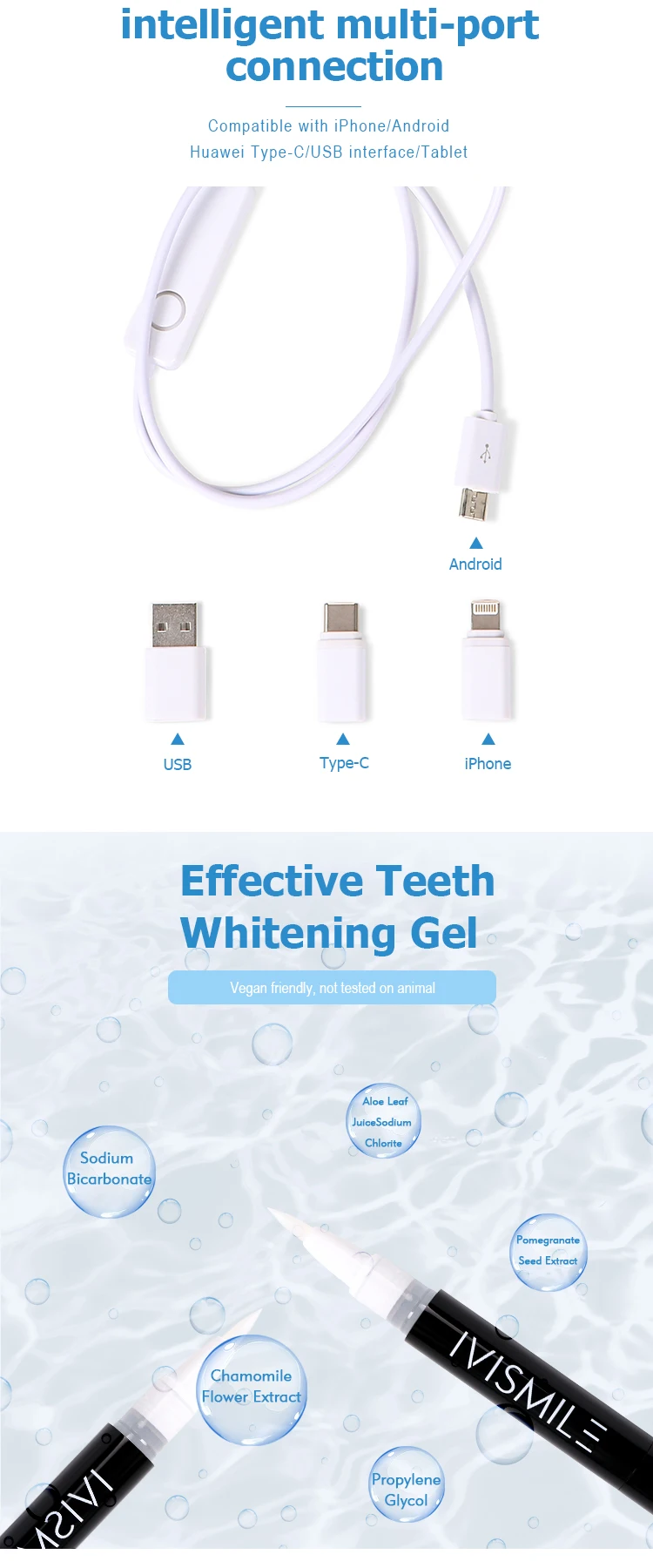 Phone connect led kit (4)