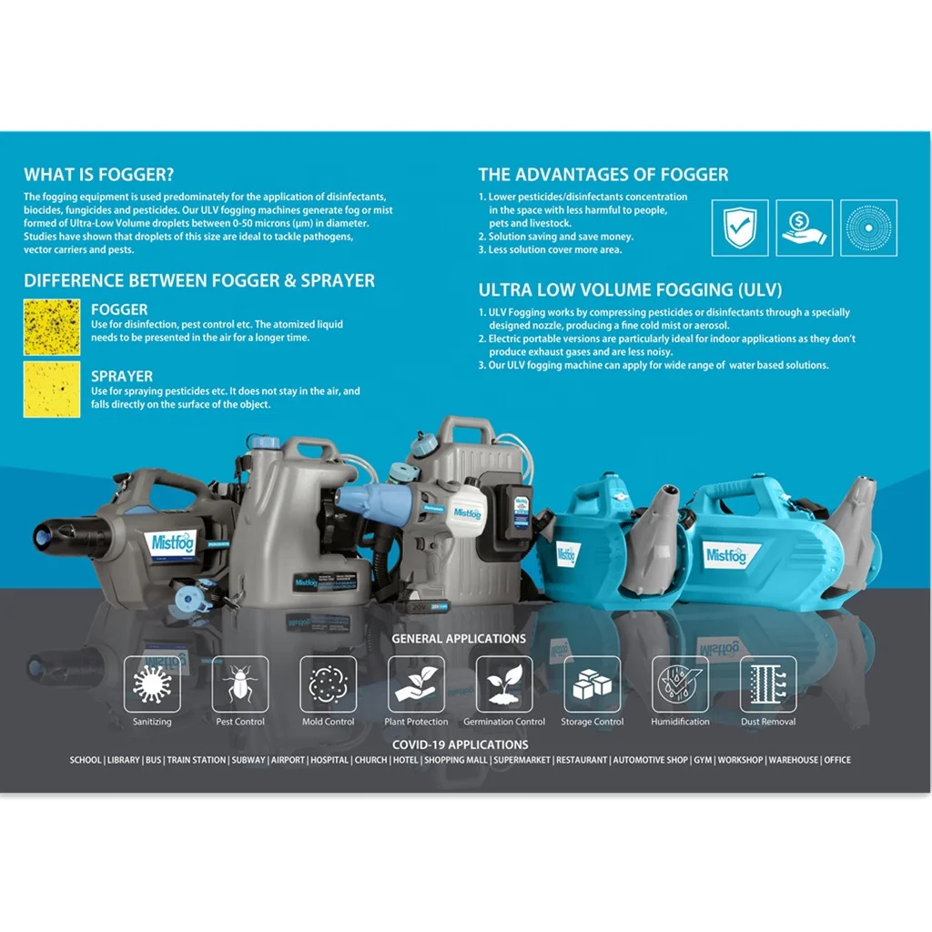 Электростатический распылитель Mistfog Ulv