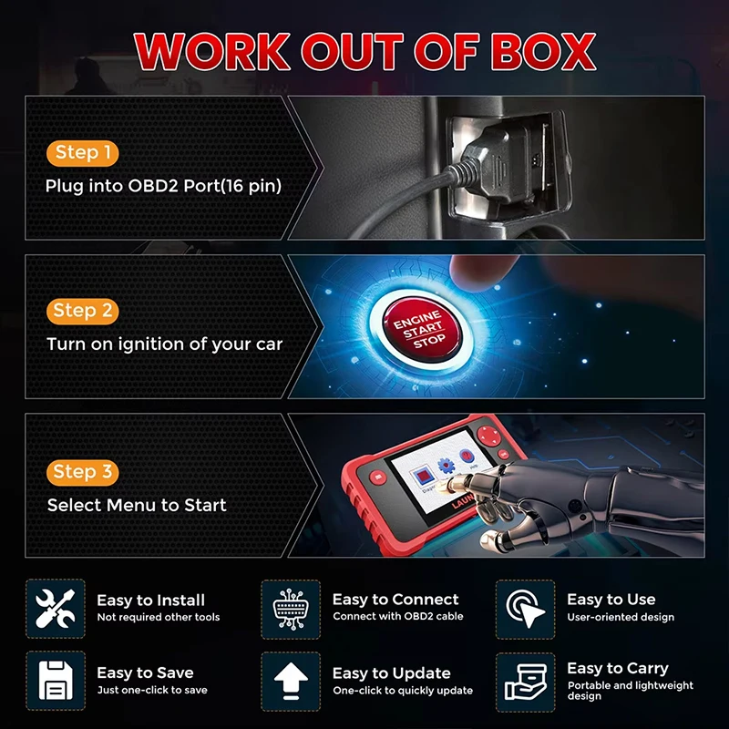 LAUNCH CRP123 V2.0 PLUS Full Function OBD2 Scanner 2024 New WiFi Car Diagnostic Tool with EOBD OBDII Code Reader