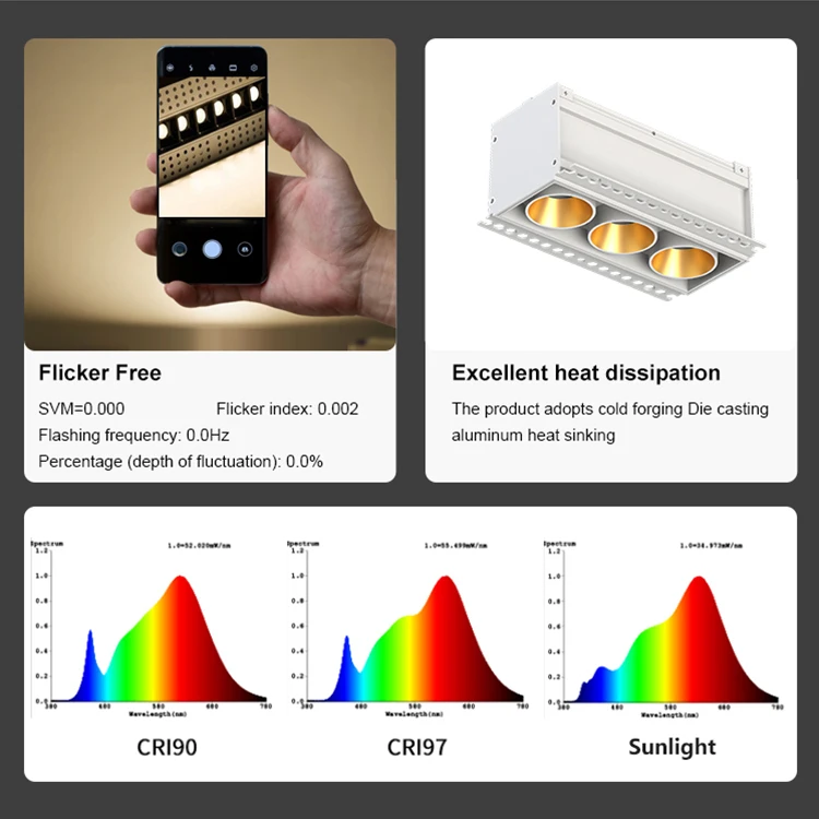 Allway SKD Die Casting Aluminum Ceiling Recessed Indoor Living Room 5W 15W 30W Trimless Recessed Down Light For Hotel Downlights