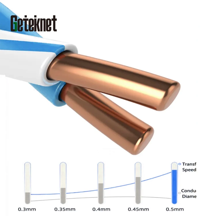 GETEKnet ethernet cable 30m 305m cat6 cable drum blue cat6 cable full copper 23 awg for outdoor indoor