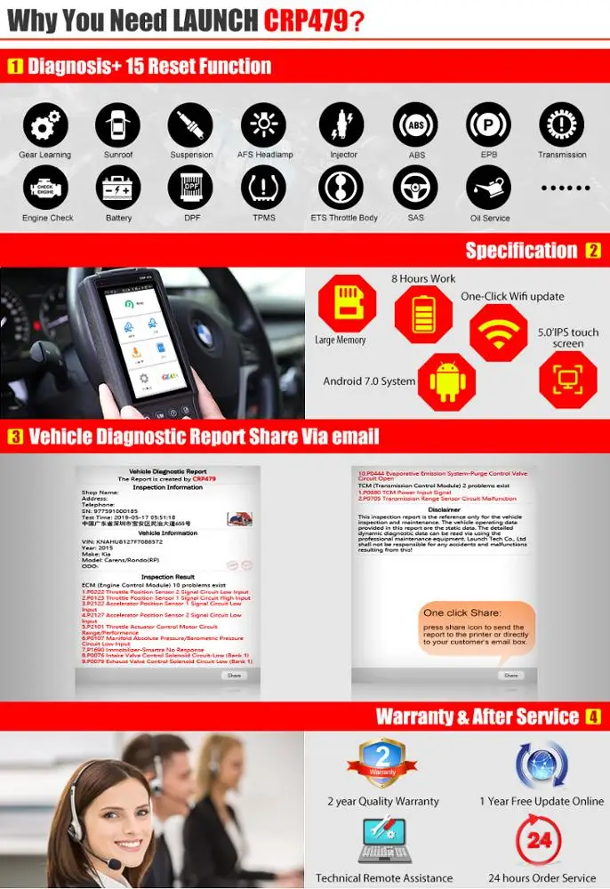 LAUNCH X431 CRP479 OBD2 Scanner Car Diagnostic Tool Wifi Automotive Scanner Read Clear Code ABS TPMS DPF EPB 15 Reset