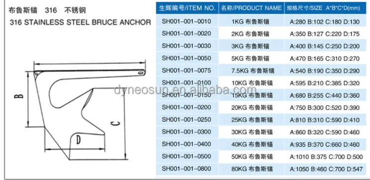5KG stainless steel 316 mirror polish bruce anchor