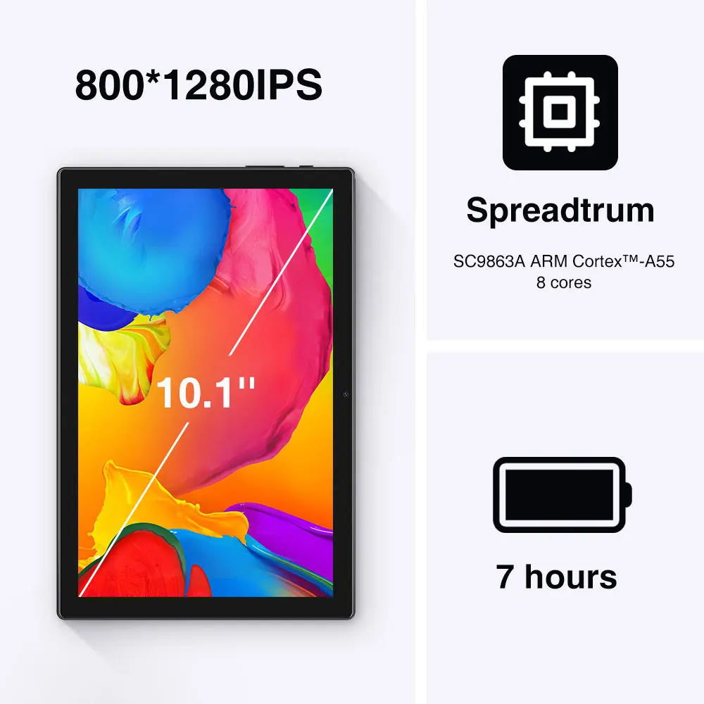  Topjoy таблетки 1280*800 IPS сенсорных экранов 32 ГБ Rom 10 1 дюймов Wi-Fi GPS и 4 аппарат не привязан к оператору сотовой связи звонка две Sim карты Android 11 планшетный
