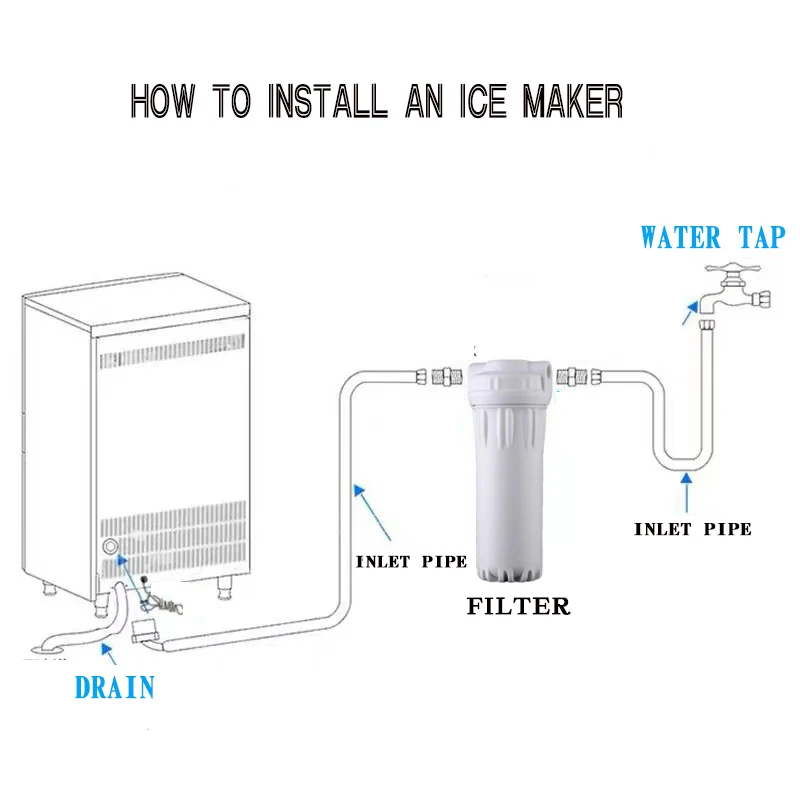 install an ice maker.jpg