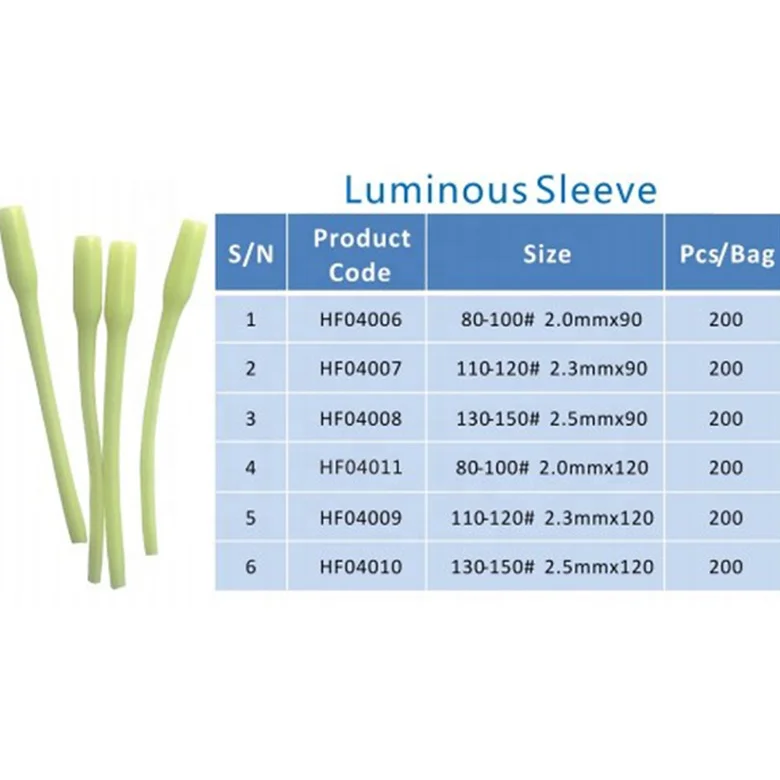 Hysun Luminous Fishing Tube Green Glowinguse for Longline Fishing Gears in Dark Saltwater
