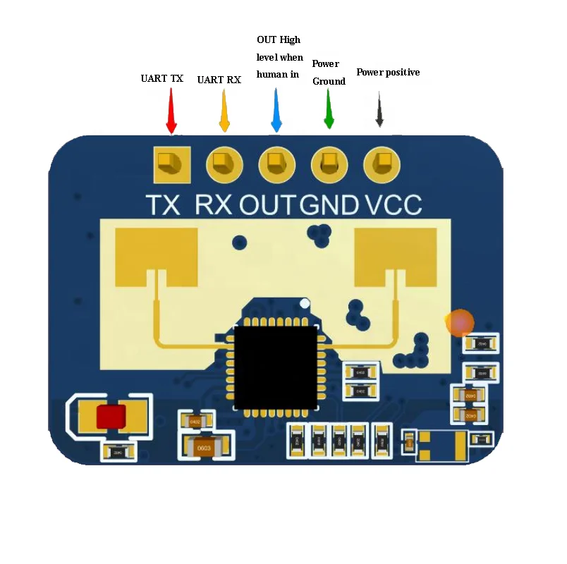 Hot Hi-Link High Sensitivity LD2410C 24GHz mmWave Human Presence Status Sensing Radar Sensor Module HLK-LD2410C