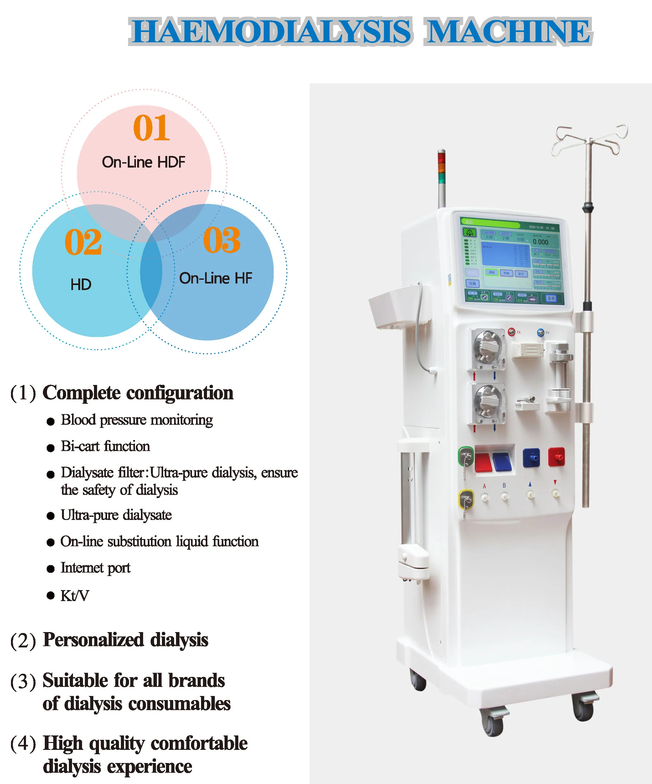 Hemodialysis Machine price, Dialysis Machine Price
