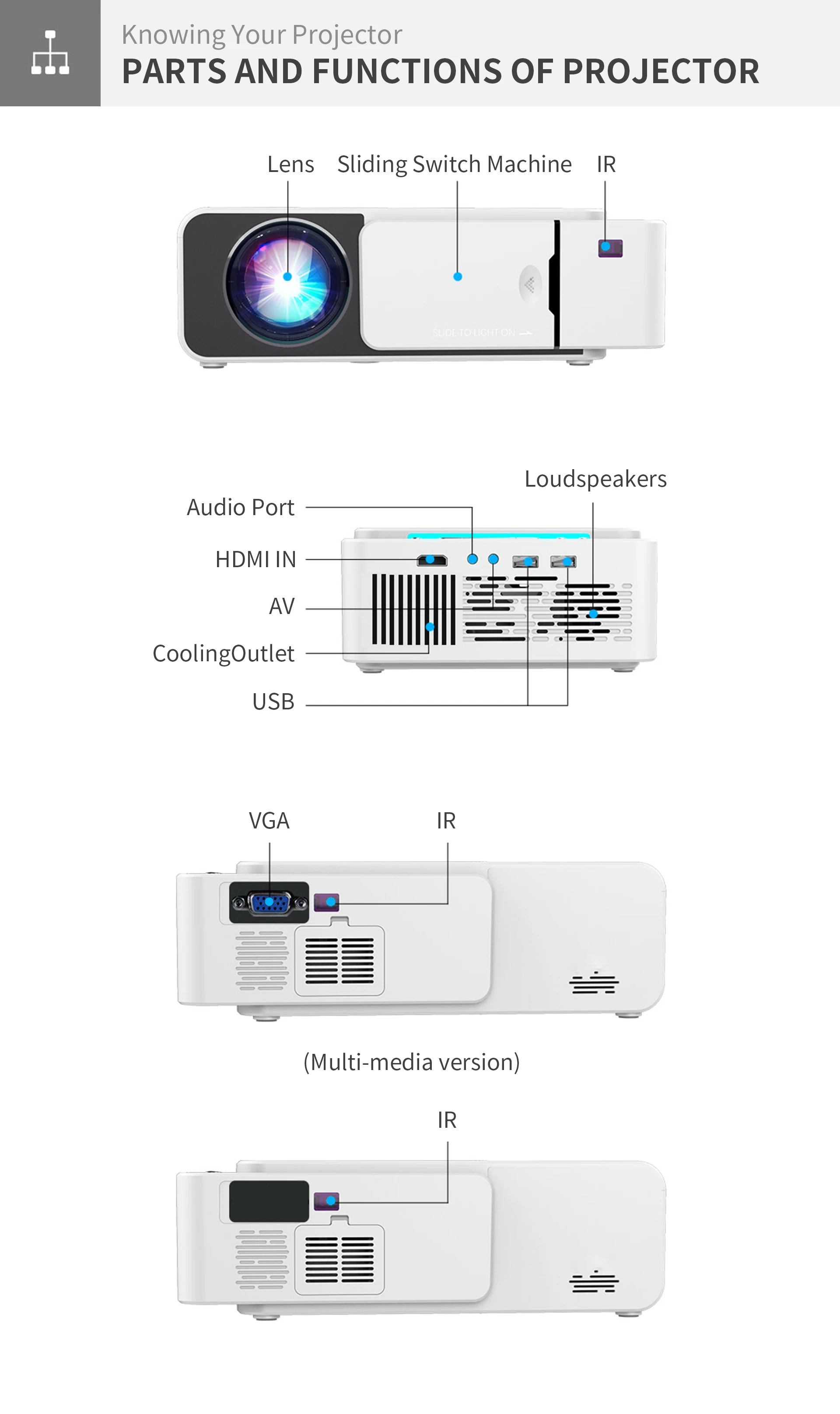 Excel Digital 600p 120 ANSI Lumens basic version mini beam smart hologram led dlp home theater mobiles projectors