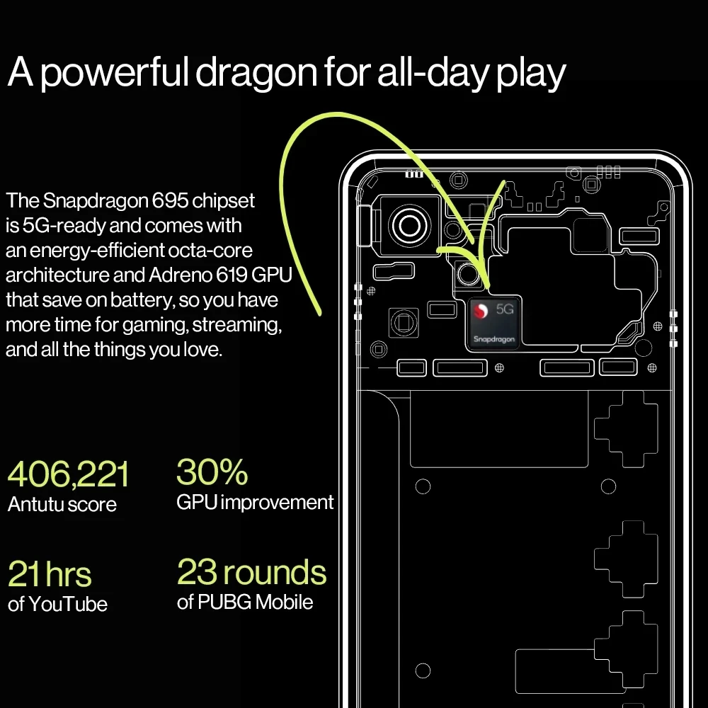 Original OnePlus Nord CE 2 Lite Snapdragon 695 5G Smartphones 33W Fast Charge 120Hz display 64MP Cameras Android 12 Mobile Phone