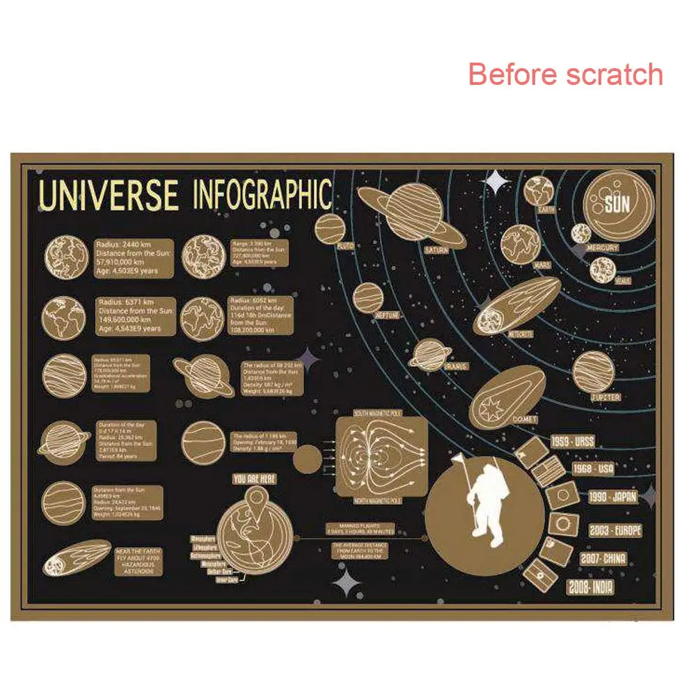 Best Seller 2021 Amazon Custom Small Scratch Off Map Of The United States Poster