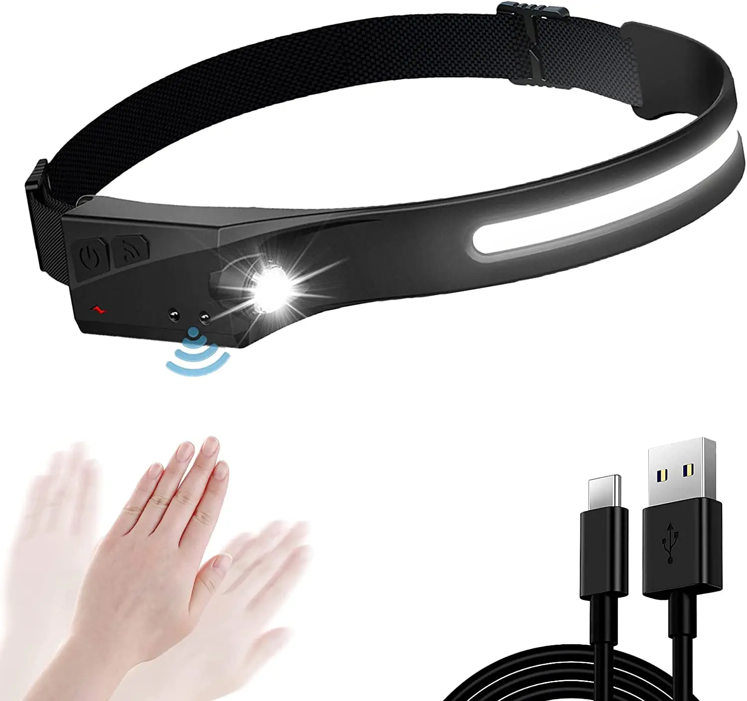 LX200 Headlamp 5 Modes Motion Sensor Headlight 230 Degree Widen View Rechargeable LED Head torch IPX4 Waterproof for Running