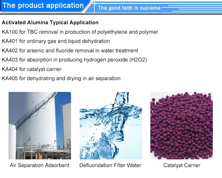 High purity aluminium oxide desiccant activated alumina ball defluoridation filter water for sale
