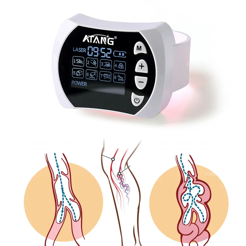 Household Use LLLT Low-Level Laser Therapy Device Treats Coronary Artery Disease Low Blood Sugar Symptoms Diabetic Watch