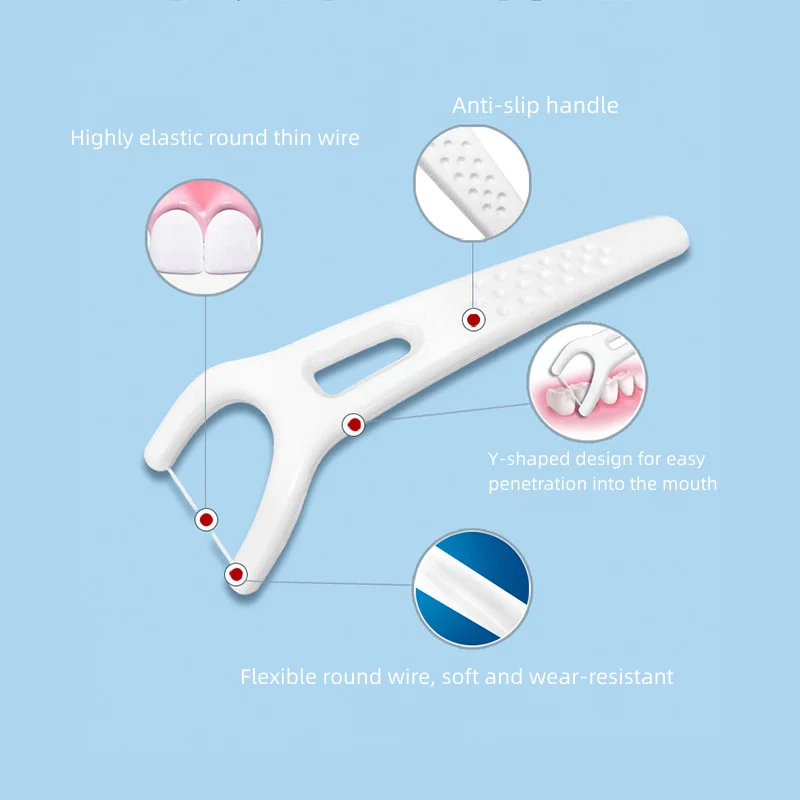 Meyarn Cheap Price Teeth Dental Floss 30pcs Orthodontic Dental Flosser Picks
