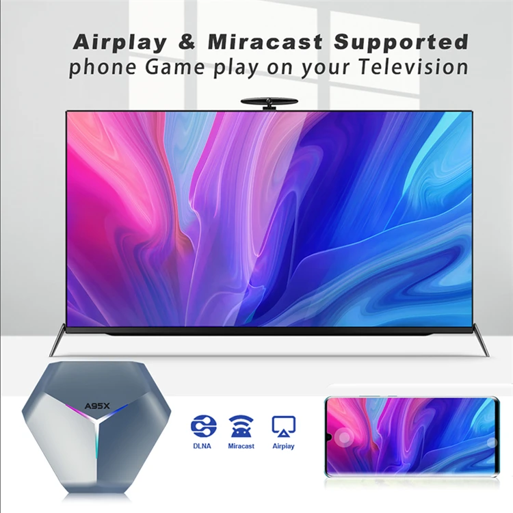 2021 Новый A95X F4 ТВ приставка Android 11 S905X4 Декодер каналов кабельного телевидения 4 Гб оперативной памяти 32 встроенной 64 ГБ 128 двухдиапазонный Wi-Fi 8K 0 TV Box