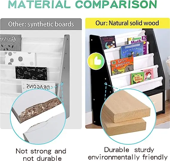 Kids Wooden Bookcase  Baby Storage Book Rack and Toy Organizer Cabinet Book Display for Playroom Bedroom Toddler Room Nursery