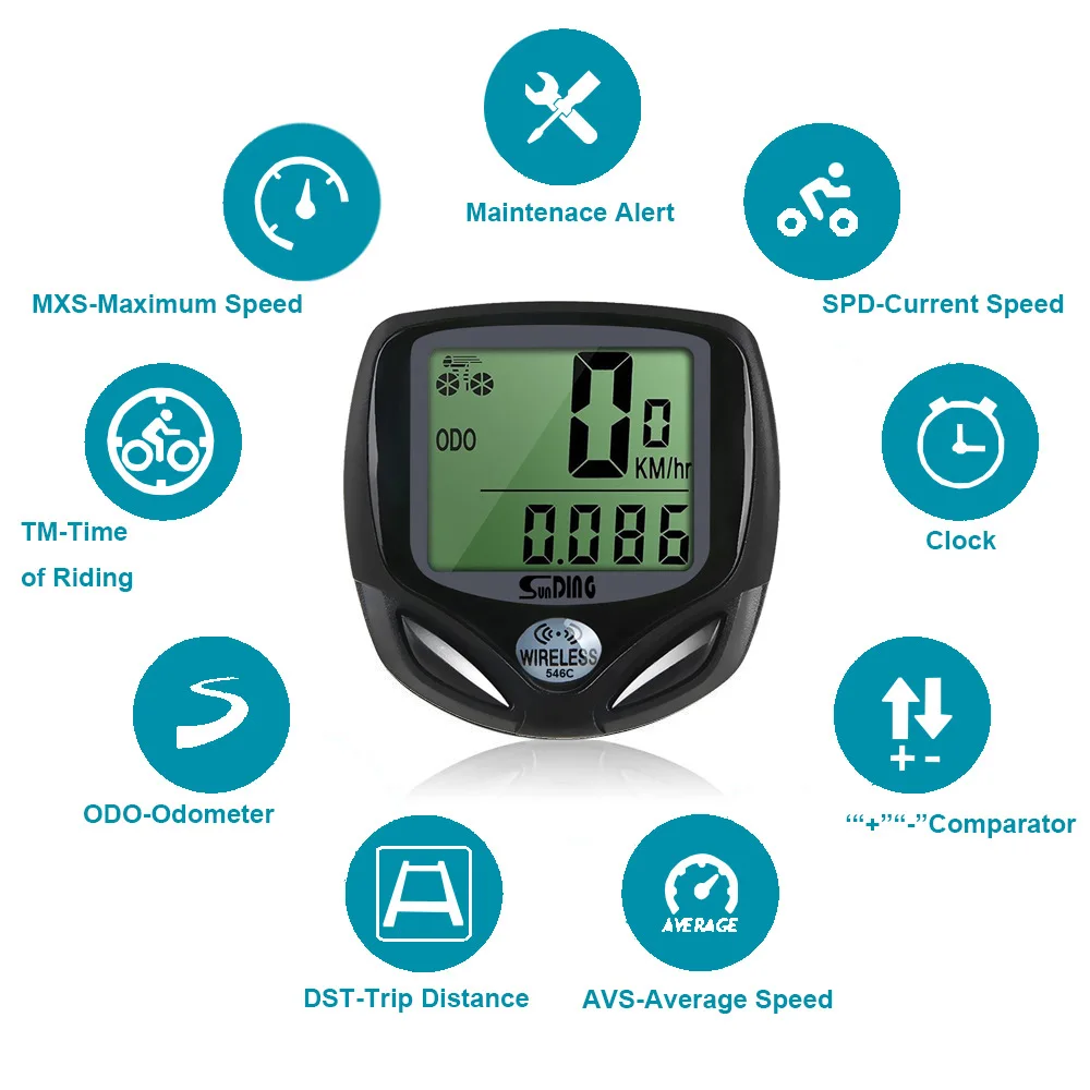waterproof bike computer