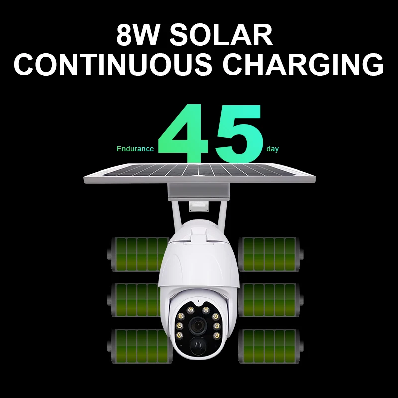 Solar Panel Camera Wifi Version PTZ 4X 1080P Outdoor Security Wireless Monitor Waterproof CCTV Smart Home Surveillance