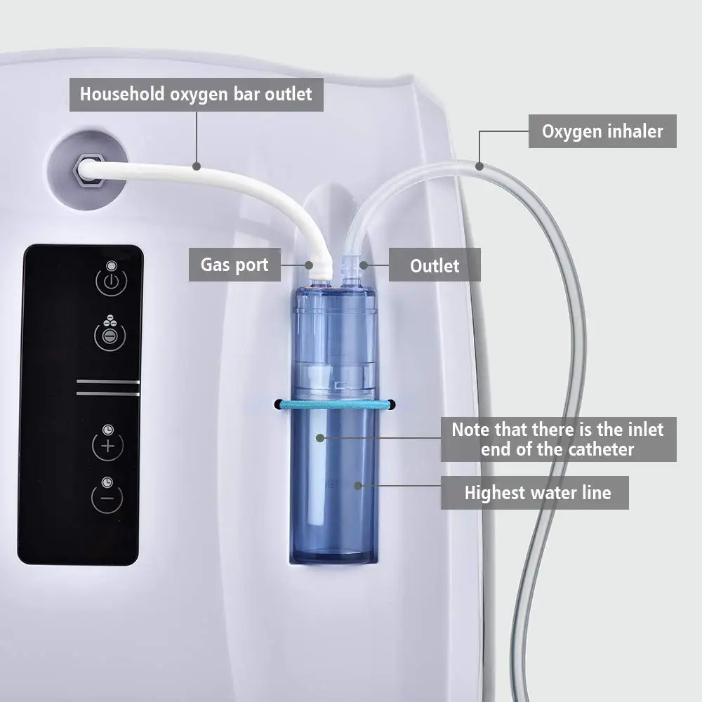 Customs Duty Free mini oxygen concentrator generator medical oxygen concentrator portable oxygen concentrator generator 1-6L/min