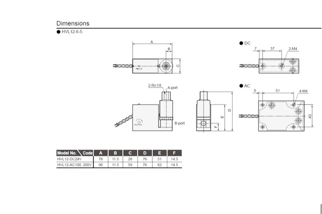 Free Expedited Shipping New In Box CKD PLC Module  MODULE 1 Year Warranty IN STOCK HVL12-6-5-DC24V Solenoid Valve