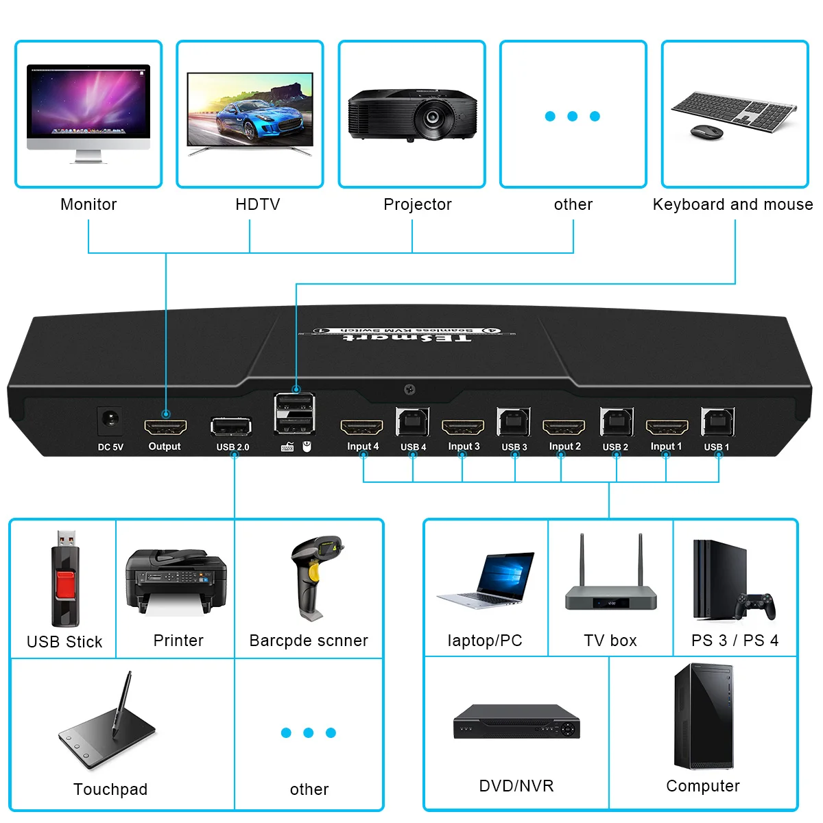  Горячая распродажа! Хорошая цена 4 порта KVM переключатель бесшовные импульсный блок с пультом дистанционного
