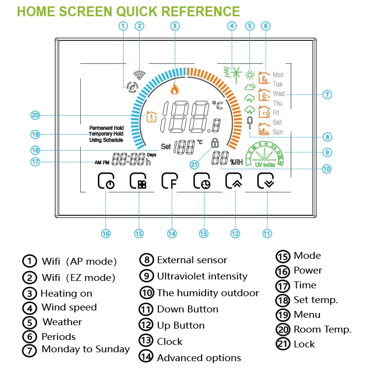 Smart Thermostat Programmable Temperature Controller digital room thermostat