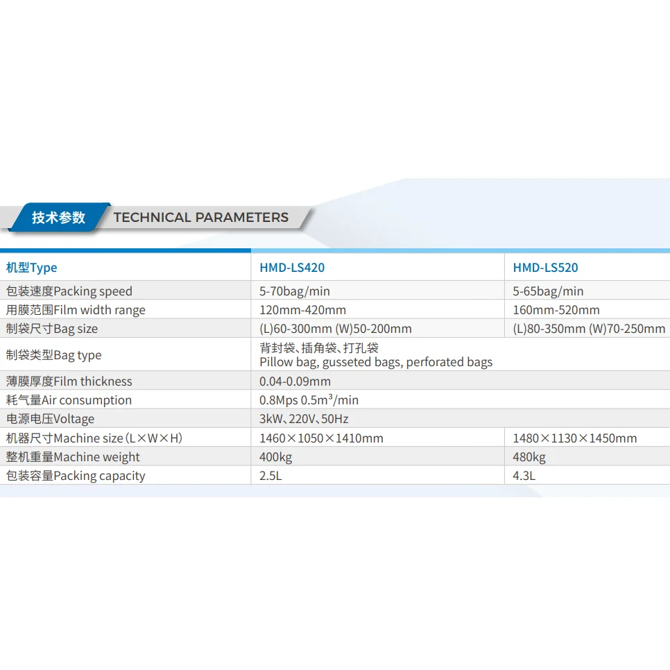 Full automatic macaque pistachio batam pine nuts hawthorn strips macadamia walnut almond packing machine