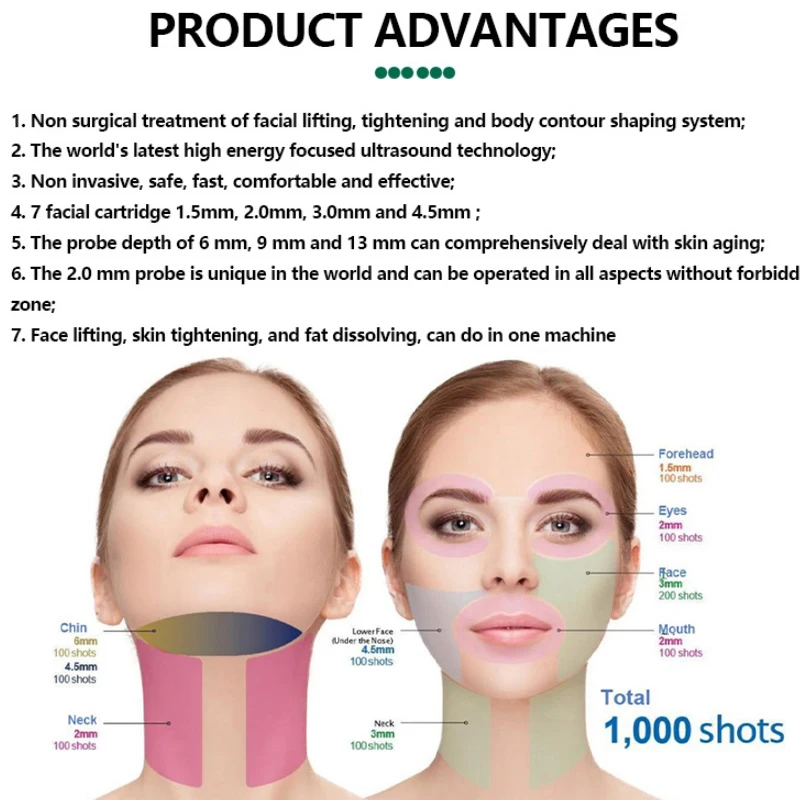 Portable Mini Focused 7d Vsmas slimming Machine Ultra Skin Tighten Body Contouring Anti Aging with 7 cartridges 