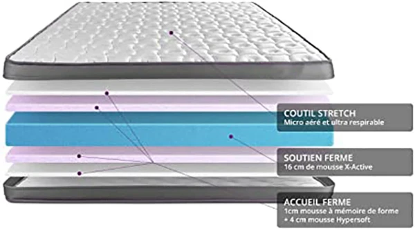 foam queen size pocket spring mattress twin single king full size polymer mattresses gel memory foam mattress