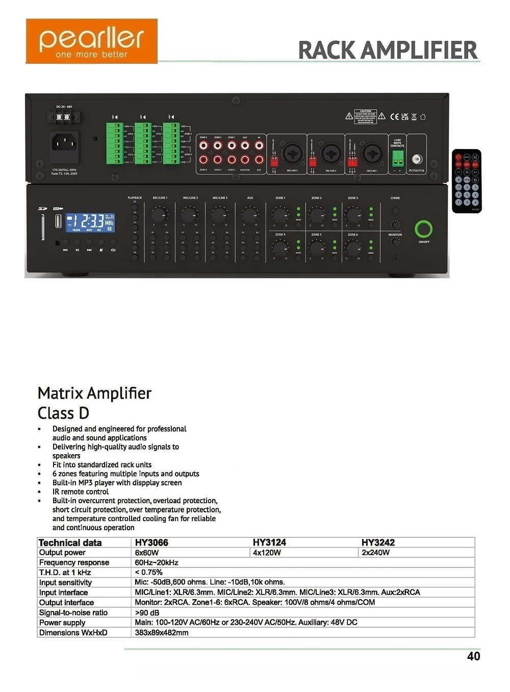 Spec HY3066 HY3124 HY3242