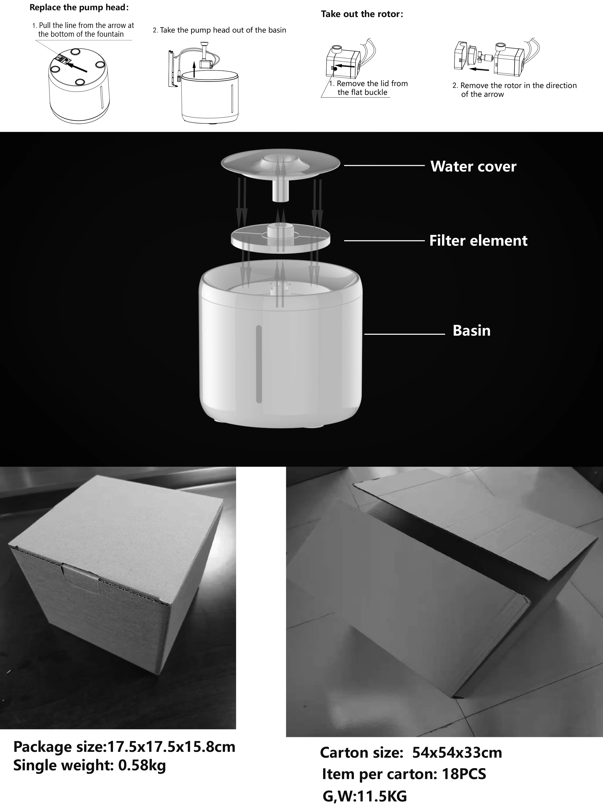 Factory Supplying Battery Operated Yiwu Pet Water Fountain Automatic