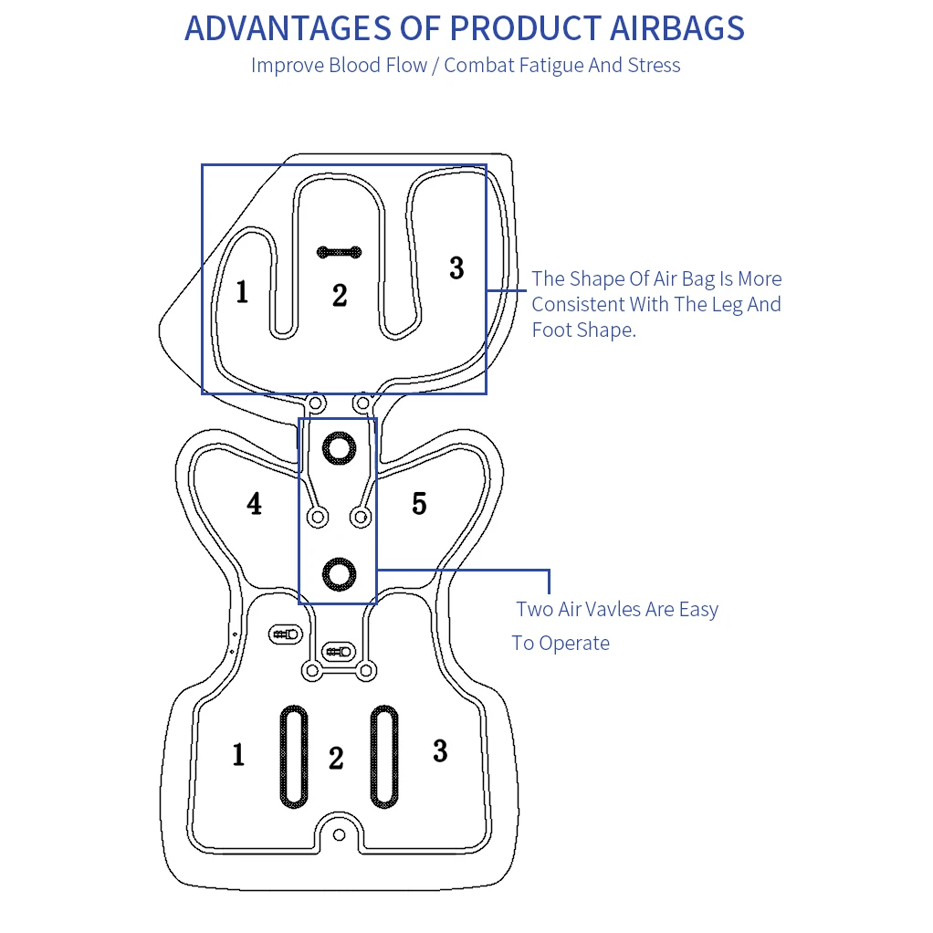 Healthpal Oem Odm Lcd Screen  3 Intensity Levels And 6 Modes Full Leg Foot Air Compression Leg Massager Machine With Heat